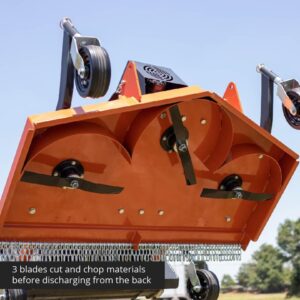 Titan Attachments Skid Steer 72in Wide Finish Mower Attachment, Rear Discharge Landscaping Equipment