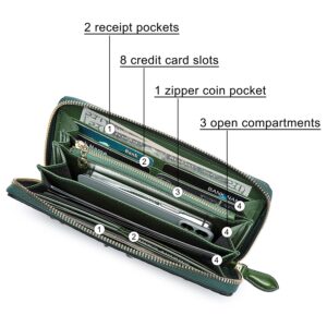 Women Leather Wallet RFID Designer crocodile Large Capacity Credit Cards Holder Organizer Phone Clutch (Green)