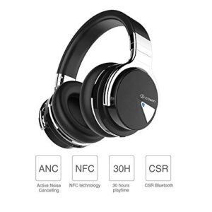 Active Noise Reduction Bluetooth Headset, Wireless Headset, Mobile Music Stereo Computer Headset