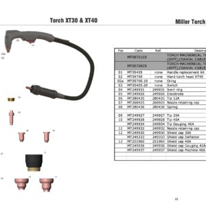 THEIA PLASMA Plasma cutting consumable 770791Electrodes 249926 for Hobart Airforce 40i 12ci XTR Series Miller XT30 XT40 Plasma Torch (MT249926)