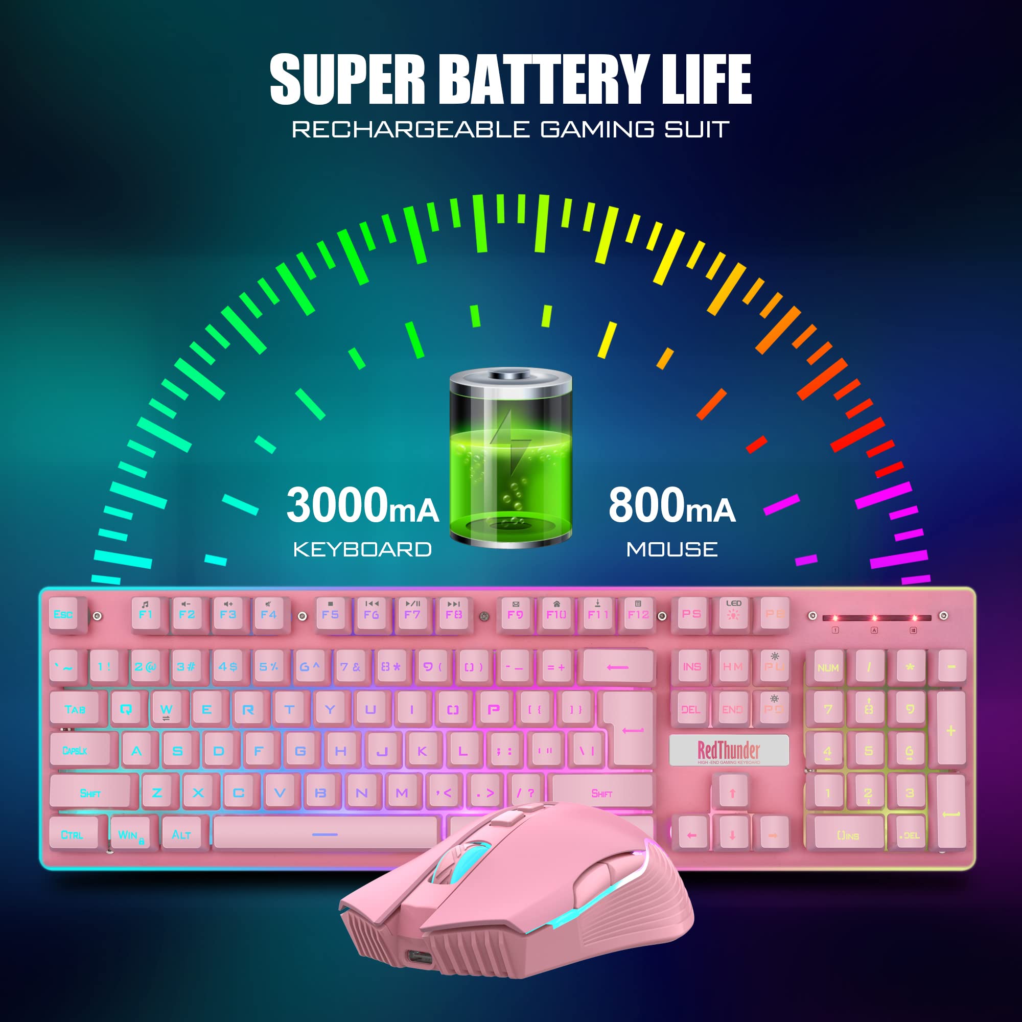 RedThunder K10 Wireless Gaming Keyboard and Mouse Combo, LED Backlit Rechargeable 3800mAh Battery, Mechanical Feel Anti-ghosting Keyboard + 7D 3200DPI Mice for PC Gamer (Pink)