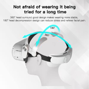 Head Strap Compatible with Oculus Quest 2, Upgraded Comfort Elite Head Strap Replacement, Enhanced Support in VR, Lightweight & Adjustable Strap Accessories for Oculus/Meta Quest 2,White