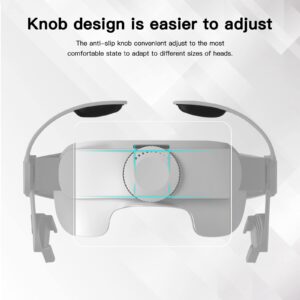 Head Strap Compatible with Oculus Quest 2, Upgraded Comfort Elite Head Strap Replacement, Enhanced Support in VR, Lightweight & Adjustable Strap Accessories for Oculus/Meta Quest 2,White