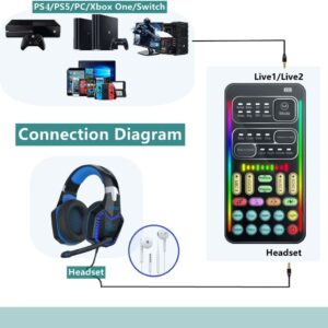 Voice Changer Disguiser, Mini Gaming Live Sound Card, for /PS5/ One/Phone/Computer PC/Tablet, 8 Kinds Sound Adjustable, Plug and Play(Black)