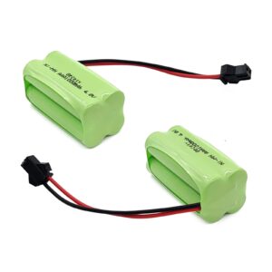 Gecoty 4.8V RC Battery, 2 Pack 1000mAh NiMH AAA Rechargeable Battery Pack with SM 2P Plug for Stunt RC Car, Robot, Electric Toys