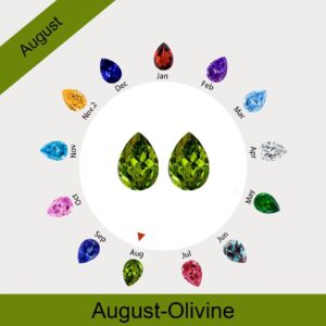 August Peridot Birthstone Stud Earrings for Women, Natural Peridot Birthstone Earrings 18K White Gold Plated S925 Sterling Silver Pear Cut Genuine Peridot August Birthstone Earrings for Women Mother