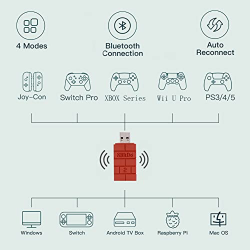 8Bitdo Adapter 2 USB Wireless Switch Controller for Windows, Mac & Raspberry Pi, Compatible with Xbox Series X & S Controller, Xbox One Bluetooth Controller, PS5/PS4/PS3 Controller