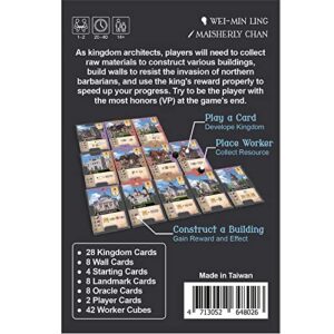 Emperor S4 Pocket Master Builder Card Game | City Building Resource Management Strategy Game | Worker Placement Game for Adults and Teens | Ages 14+ | 1-2 Players | Made by Emperor S4