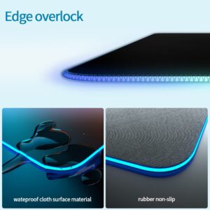 VEWINGL RGB Large Gaming Mouse Pad with Wireless Chargering,15W Fast Wireless Charging Desk Pad,Premium Microfiber Cloth,Non-Slip Base,10 Light Modes Keyboard Pad for Gaming,PC,Laptop 31.5" × 11.81"