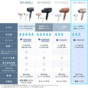 Panasonic EH-NA2J Hair Dryer Nanocare Nanoe Compact/Lightweight Type 100V only Shipped from Japan Released in 2022 (Pink Gold)