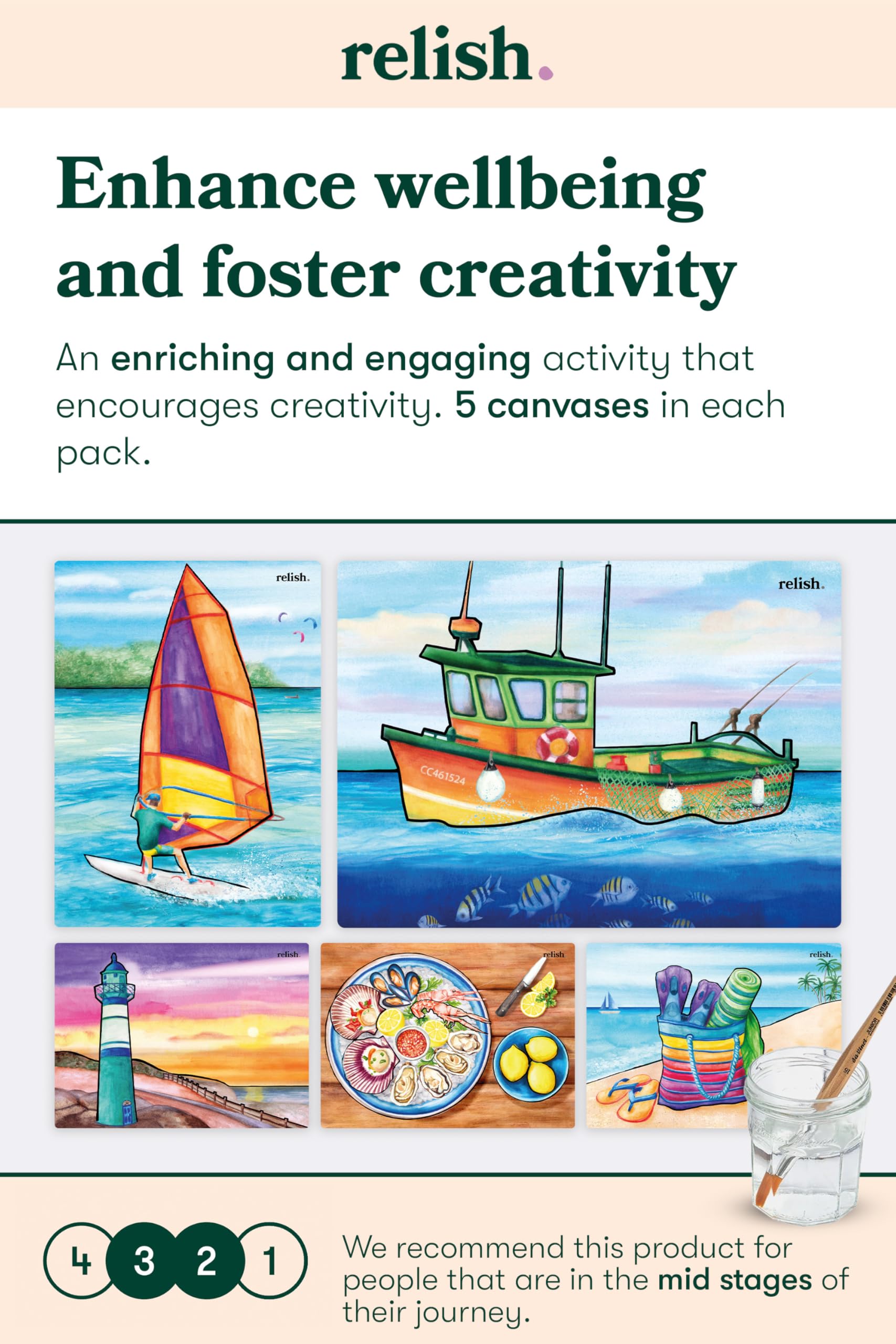 Relish Coastal Escape Aquapaints - Pack of 5 Reusable Water Painting Alzheimer’s & Dementia Activities, Products & Aids for Elderly