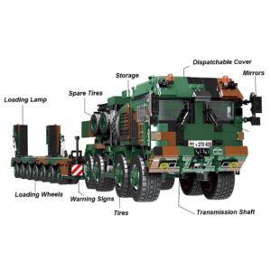 General Jim's Military Brick Building Set - German Army SLT Mammut Tank Vehicle Transporter Truck Building Blocks Model for History Enthusiast, Teens and Adults