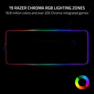 Razer Strider Chroma Hybrid Gaming Mouse Mat Chroma RGB: Hybrid Soft/Hard Mat - 19 Chroma RGB Lighting Zones - Warp and Water-Resistant - Anti-Slip Base - Seamless Edges