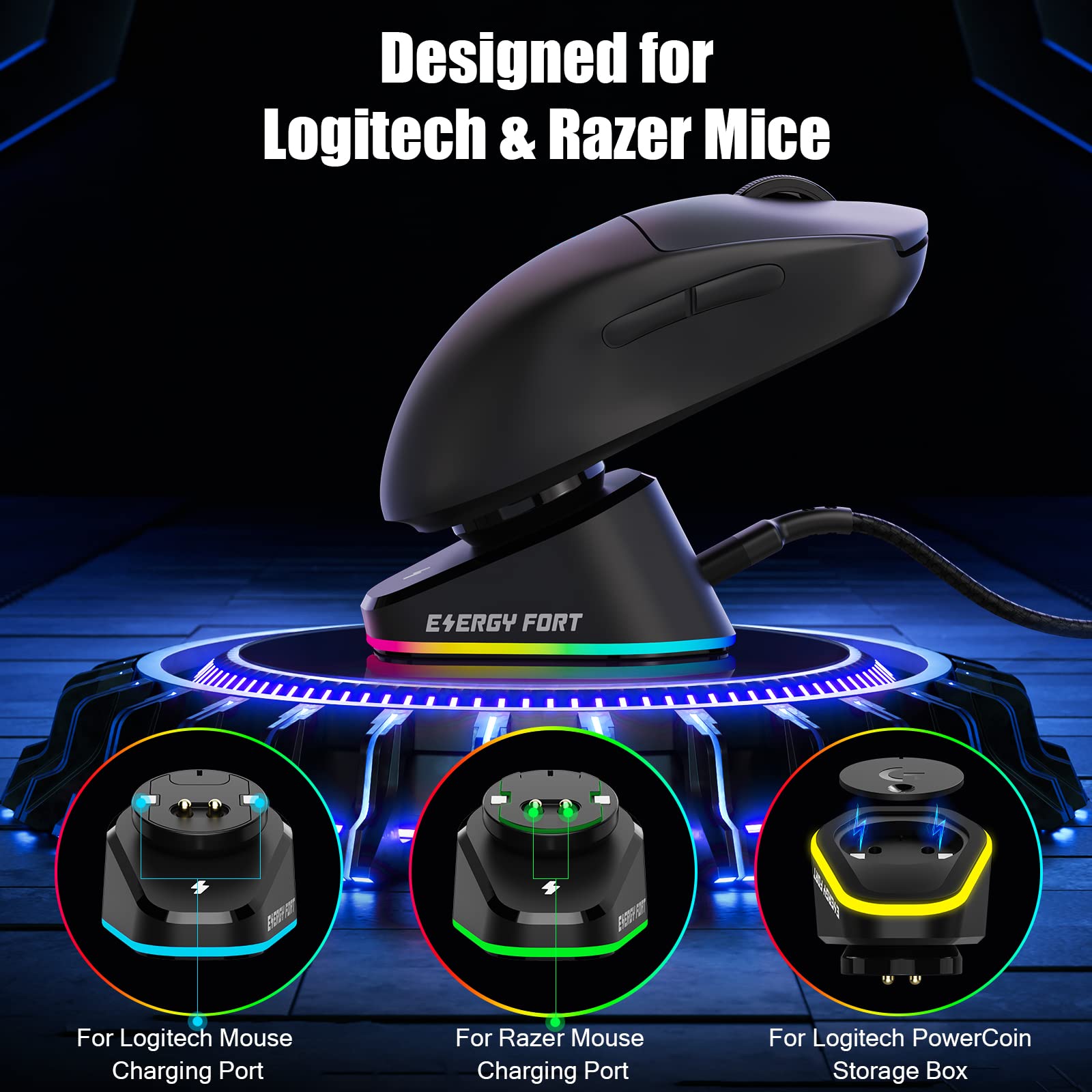 BRIMFORD Charging Dock for Logitech Computer Mouse G Pro X Superlight, G502/G502X/G502X Plus Lightspeed,G703,G903, RGB Mice Wireless System, 2 USB Slots