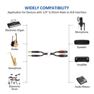 DREMAKE Dual 3-Pin XLR Female to Dual Male 6.35mm 1/4'' TS Mono Microphone Audio Patch Cable, 1.6FT XLR to 6.35mm TS Splitter Converter Cable, 2 x Quarter Inch to 2 x XLR Mic Adapter Cord for Mixer