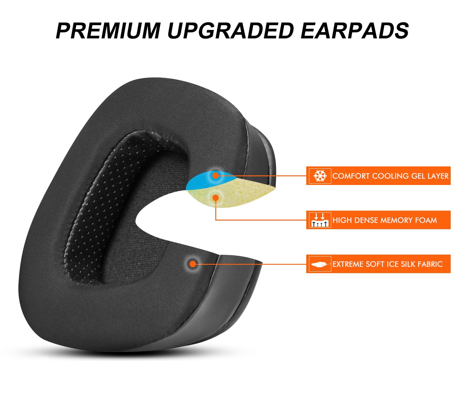 Replacement Ear Pads Cushions for Corsair Void, Void pro, Void pro RGB, Void Pro RGB SE, Void Pro Elite/RGB Wireless Gaming Headsets (Cooling-Gel)