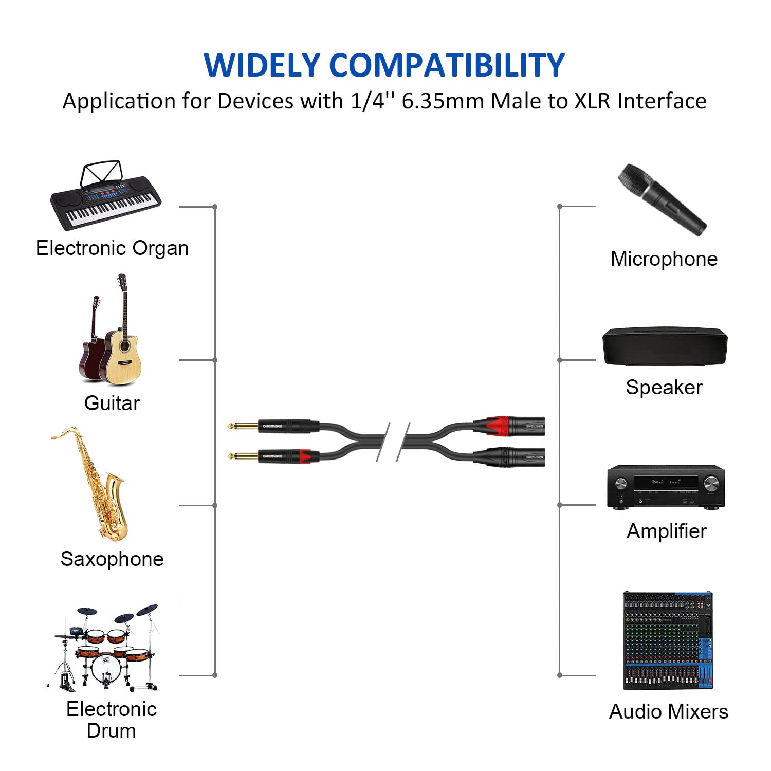 DREMAKE Dual 3-Pin XLR Male to Dual 6.35mm 1/4'' TS Mono Microphone Patch Cable, 10FT XLR to TS 1/4'' 6.35mm Splitter Adapter Cable, Dual 1/4 Inch Mono to Dual XLR Unbalanced Mic Audio Cord