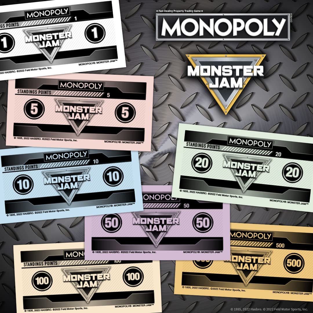 Monopoly: Monster Jam | Buy, Sell, Trade Iconic Trucks Including Grave Digger, Max-D, El Toro Loco, Dragon’s Breath | Classic Game | Officially-Licensed Monster Jam Merchandise