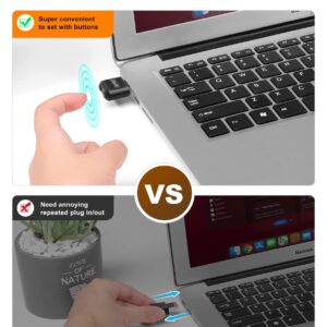 STARSIKI 2 Buttons Improved Tiny Mouse Jiggler Undetectable, 2 Buttons of On/Off Switch and 3 Cursor Movement, USB-C Adapter Protective Cap Mouse Mover Device Automatic Mouse Wiggler Shaker Giggler