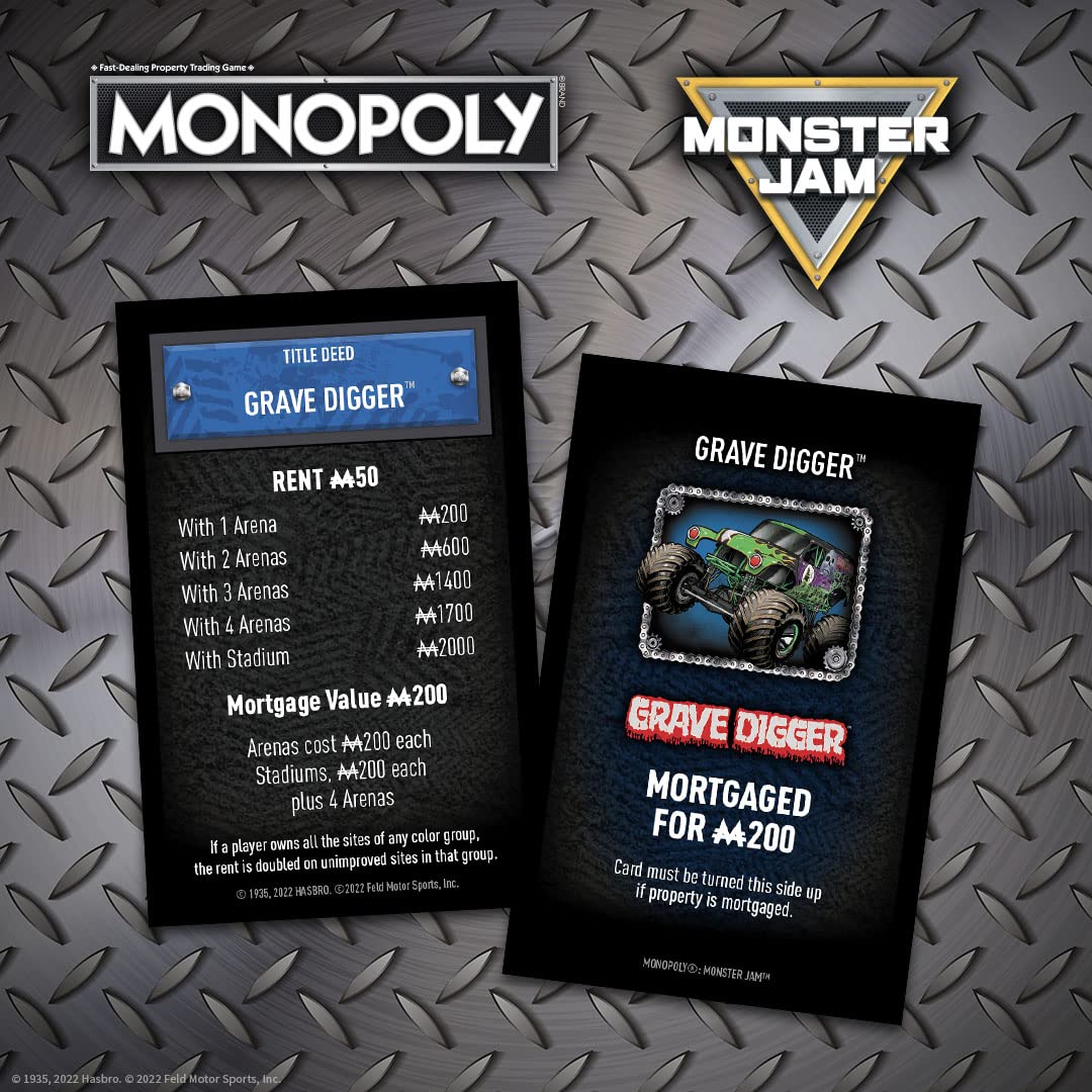 Monopoly: Monster Jam | Buy, Sell, Trade Iconic Trucks Including Grave Digger, Max-D, El Toro Loco, Dragon’s Breath | Classic Game | Officially-Licensed Monster Jam Merchandise