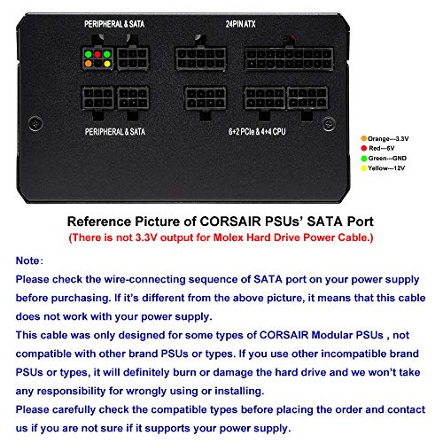 COMeap Molex Power Cable for Corsair PSUs, 6 Pin to 3X 4 Pin Molex Female Hard Drive Power Adapter Splitter Sleeved for BTC Mining Riser Card 20-in(50cm)