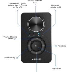 Vaydeer Multimedia Controller Knob with Mic-Mute Function and Safe Volume Range Setting, USB C Port Audio Adjuster Volume Controller Compatible with Win 7/8/10/11 and Mac OS.