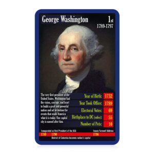 Top Trumps Card Game US Presidents - Family Games for Kids and Adults - Learning Games - Kids Card Games for 2 Players and More - Kid War Games - Card Wars - for 6 Plus Kids