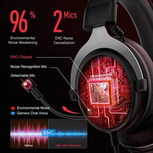 Over-Ear Gaming Headset, 7.1 Surround Sound, Wired Headphones with Mic, for Gaming Consoles, Detachable Noise Cancelling Mic, Over-Ear, Premium Memory Earpads