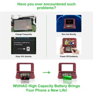 WUHAO Replacement Battery SPR-003 for Nintendo 3DS XL Console SPR-001 RED-001 SPR-001 Battery with Tool Repair Kit