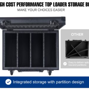 D DACCKIT Toploaders Storage Box - Hard Case for 3" x 4" 35pt Rigid Card Holders for Trading Cards & Sports Cards (Fits Top Loaders and Magnetic Card Holders)