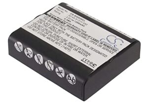 asdqw 1200mah/3.6v replacement battery for commodore 250