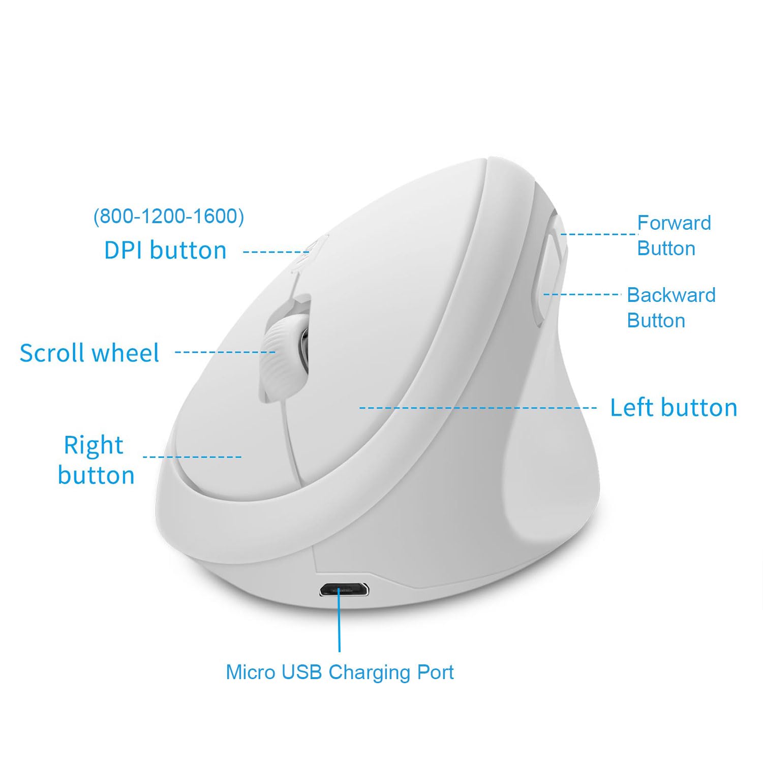 Ergonomic Wireless Vertical Mouse, Rechargeable 2.4G USB Portable Silent Optical Cordless Mouse with 6 Buttons 3 Adjustable DPI (800-1200-1600) for PC Desktop Laptop Notebook (White)