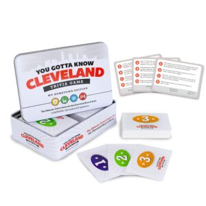 You Gotta Know Cleveland Hometown - Trivia Game