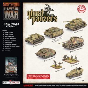 Flames of War: Ghost Panzers Mixed Panzer Company