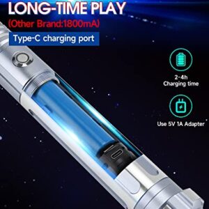 Dueling Light Saber, Motion Control Lightsabers for Adults,Smooth Swing Light Saber with 10 Sound Fonts,RGB 12 Colors Changeable, Metal Hilt for Halloween Cosplay Party,Birthday Gift, Grey,S9