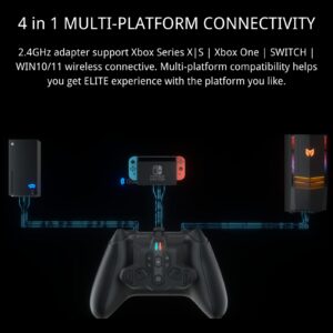 Armor-X Pro Upgrade Wireless Back Button Controller Paddle with 1300mA Battery for Xbox Series S/X Accessories, Support Somatosensory with Multi-Platform Adapter