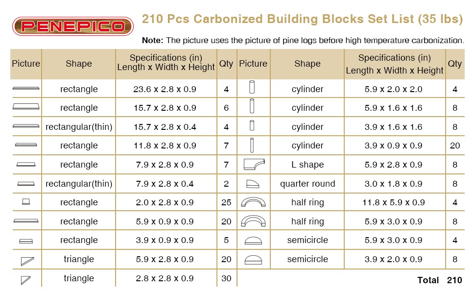 210 pcs Outdoor Large Wooden Building Blocks Set for Kids Toddlers 3-12 (35 lbs), Big Carbonized Wooden Sensory Blocks Toys, Mega Outside Building Toys for Preschool