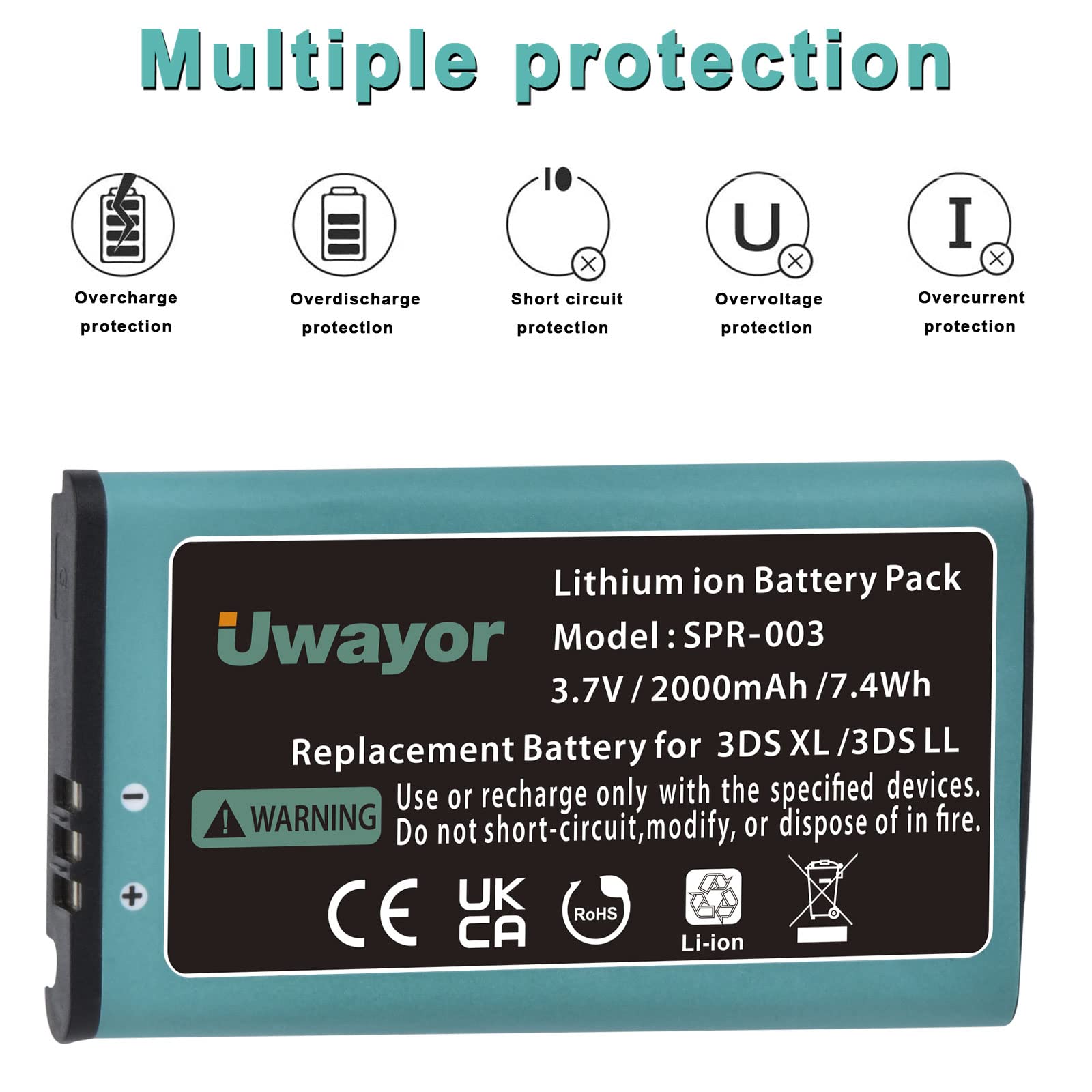 Uwayor 3DS XL Battery, 2000mAh Replacement SPR-003 Battery for Nintendo 3DS XL, New 3DS XL, 3DS LL Console with Tool Kit (Not for New 3DS)