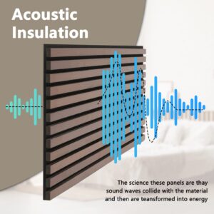 Acoustic Wood Slat Wall Panels with Foam for Interior Wall Decor | Soundproof Wall Panels | 3D Slat Wood Wall Panels | Bedroom Sound Absorption | 43.3”x 18.9”Each | Natural Walnut (Oil Painted)-2PCS