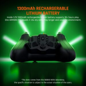 BIGBIG WON Controller Paddles, ARMOR-X Pro for Xbox Series Playing on Xbox Series X|S/Xbox One/Switch/Win, 6 Axis Gyro Motion Aim|Turbo Wireless Back Button Attachment for Xbox Series X|S Controller