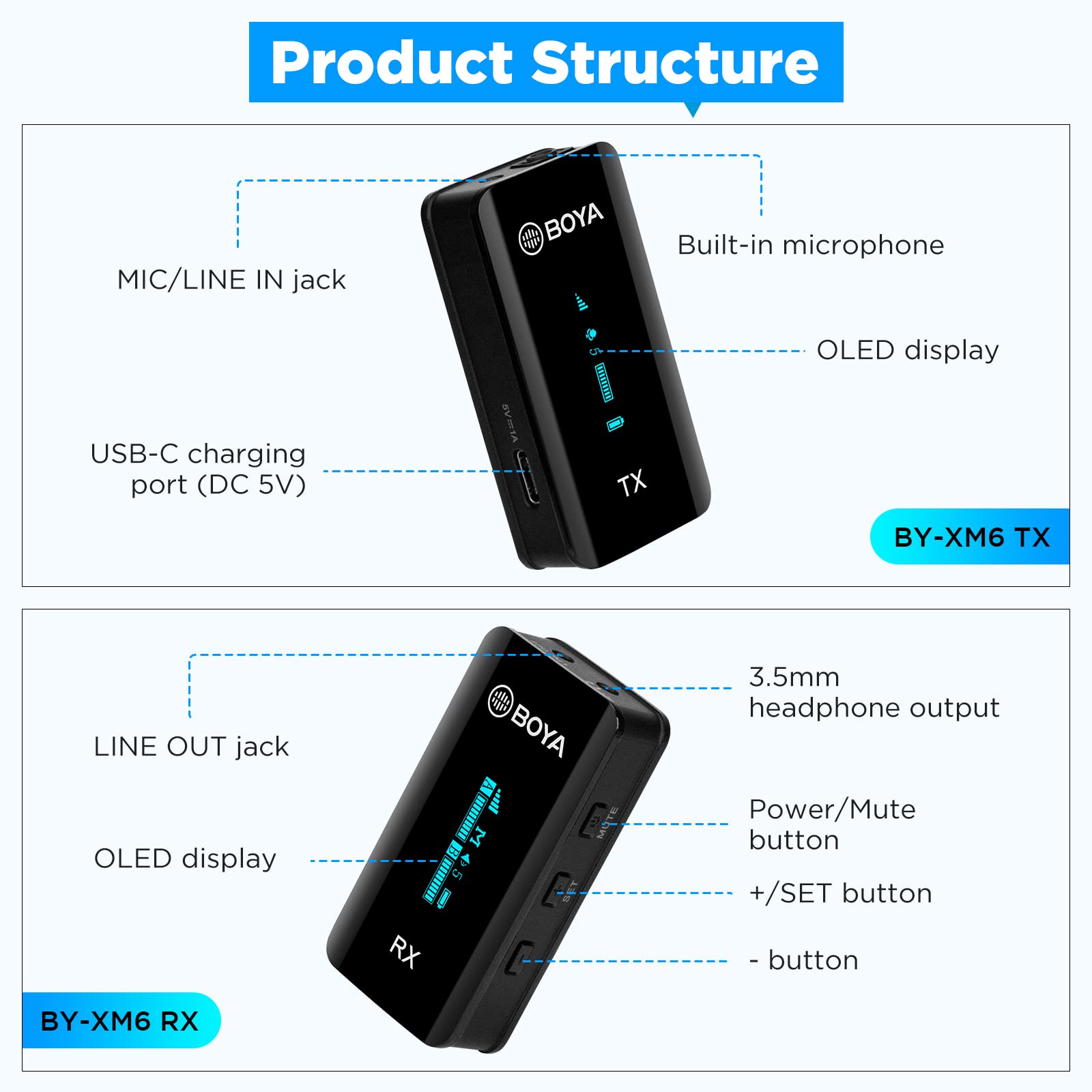 BOYA BY-XM6-K2 Wireless Lavalier Microphone with Charging Case & Mono/Stero,2.4GHz OLED Diplay Wireless Lapel Mic for YouTube,Tiktok Vlogging,Live Stream, Video Recording