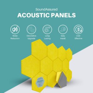 Hexagon Acoustic Panels for Sound Dampening - 12 Pack Self Adhesive Sound Absorption Panels - Eco Friendly Acoustic Treatment for Echo Reduction (Yellow)