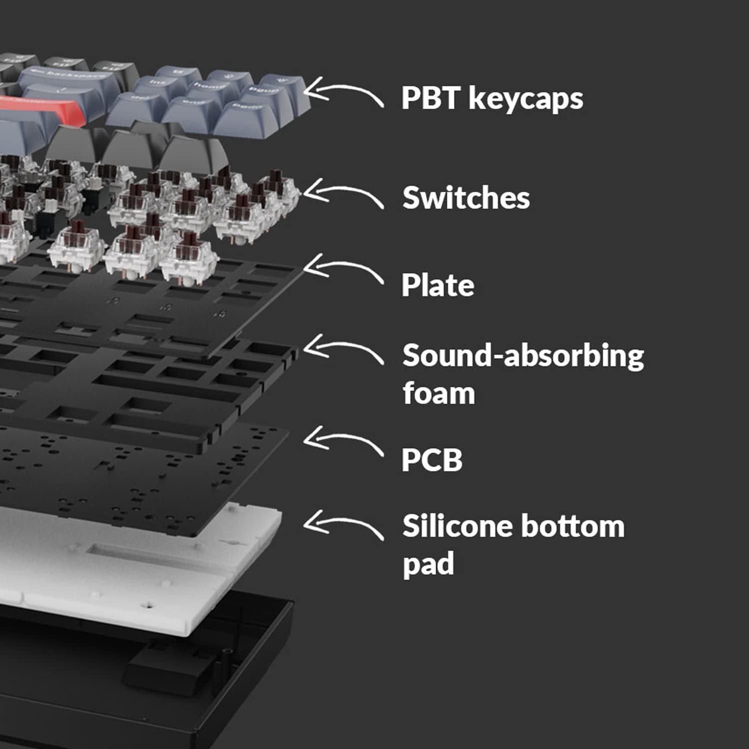 Keychron K8 Pro QMK/VIA Wireless Mechanical Keyboard, Hot-Swappable TKL Custom Programmable Macro Wired Keyboard with Gateron G Pro Brown Switch, White Backlit, PBT Keycaps for Mac Windows Linux