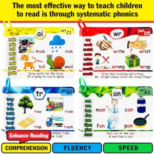 Phonics Flash Cards - Learn to Read in 20 Phonic Stages - Digraphs CVC Blends Long Vowel Sounds - Phonics Games for Kids Ages 4-8 Kindergarten First Second Grade Homeschool Educational