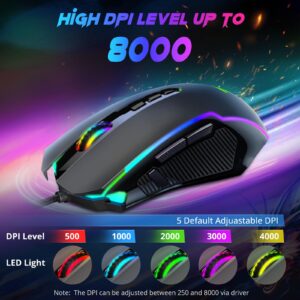 Redragon Gaming Mouse, Wired Gaming Mouse with RGB Backlit, 8000 DPI Adjustable, Mouse with 9 Programmable Macro Buttons & Fire Button, Software Supports DIY Keybinds, M910-K