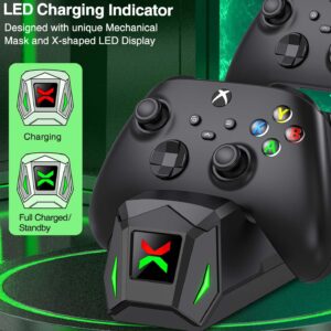 Controller Charger Station with 2x5520mWh Rechargeable Battery Packs for Xbox One/X/S/Elite/Xbox Series X|S, High Speed Charging Station Dock with 4 Batteries Cover for Xbox Controller Battery Pack