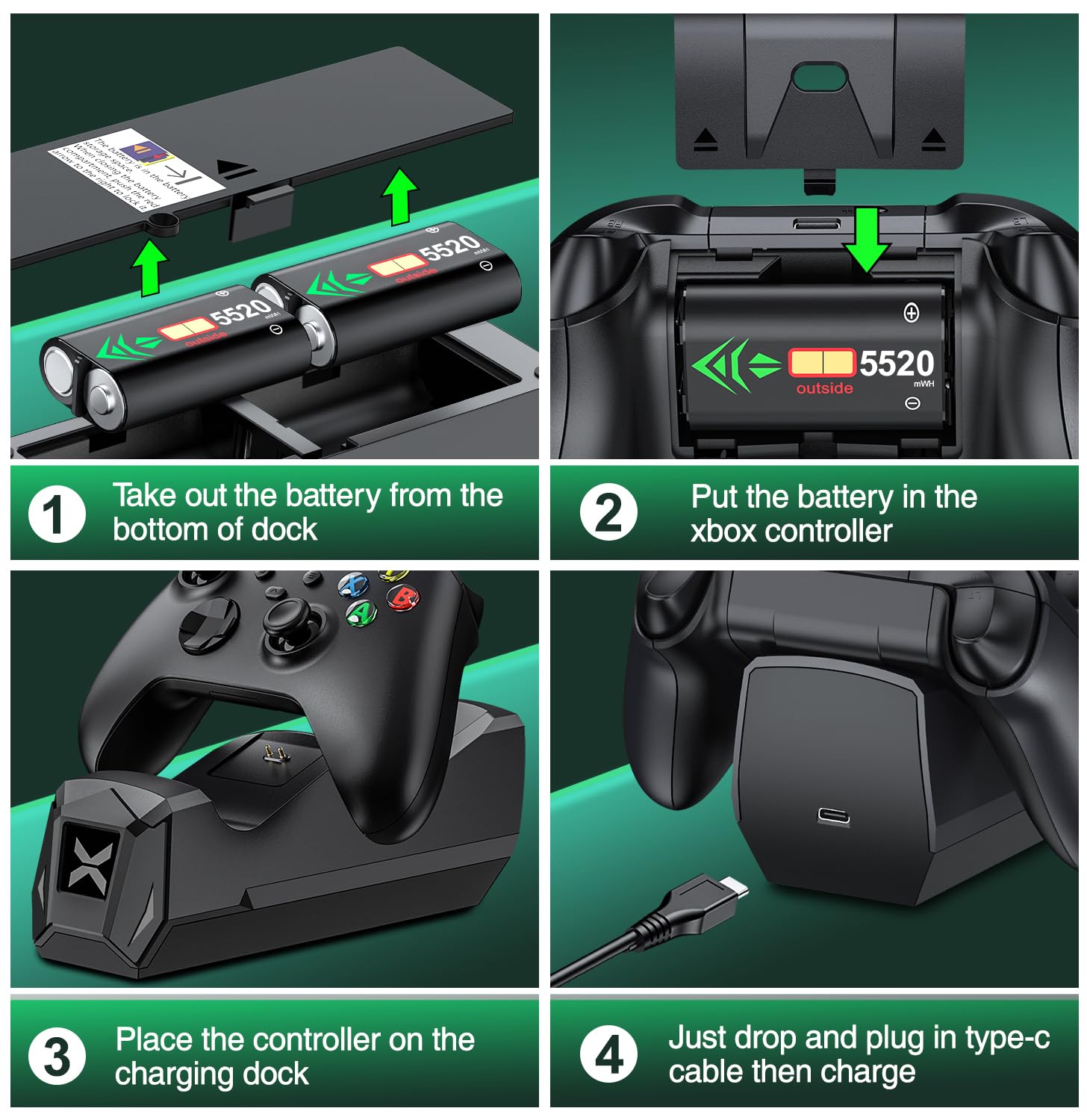 Controller Charger Station with 2x5520mWh Rechargeable Battery Packs for Xbox One/X/S/Elite/Xbox Series X|S, High Speed Charging Station Dock with 4 Batteries Cover for Xbox Controller Battery Pack