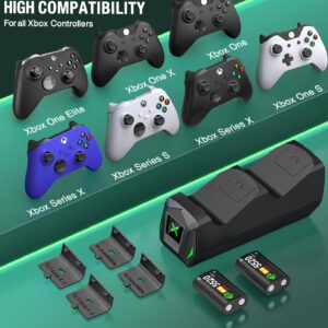 Controller Charger Station with 2x5520mWh Rechargeable Battery Packs for Xbox One/X/S/Elite/Xbox Series X|S, High Speed Charging Station Dock with 4 Batteries Cover for Xbox Controller Battery Pack