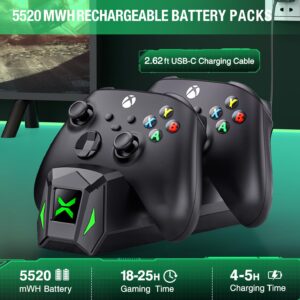 Controller Charger Station with 2x5520mWh Rechargeable Battery Packs for Xbox One/X/S/Elite/Xbox Series X|S, High Speed Charging Station Dock with 4 Batteries Cover for Xbox Controller Battery Pack