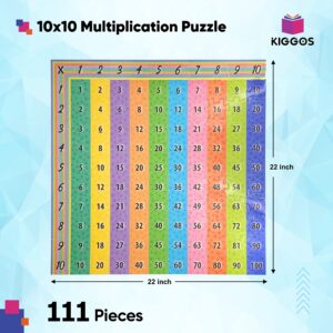 KIGGOS Multiplication Puzzle Chart 22"x22" Math Games for Kids Puzzle for Home School Classroom Kids and Students - 111 Pcs Multiplication Number Puzzle Make Learning Fun and Easy